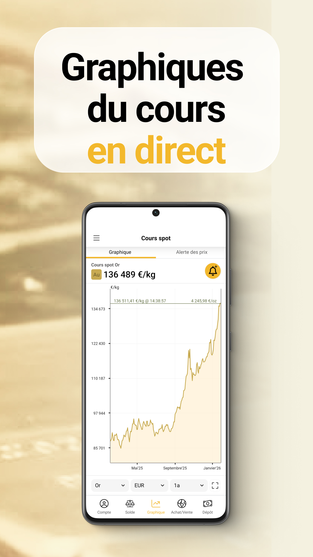 Les graphiques des cours en temps réel et les alertes de prix sont disponibles dans les applications BullionVault